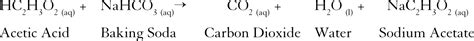 Fun Word Equation For Vinegar And Baking Soda All Electrical Formulas Pdf