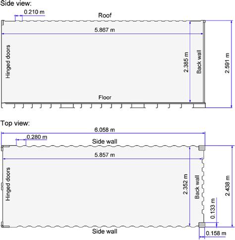 20 Foot Shipping Container Dimensions, Measurements,, 45% OFF