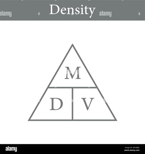 Density, mass and volume triangle formula in chemistry. Vector ...