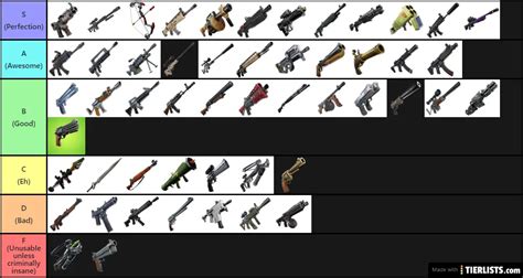 Season 1-9 Fortnite Weapons Tier List - TierLists.com