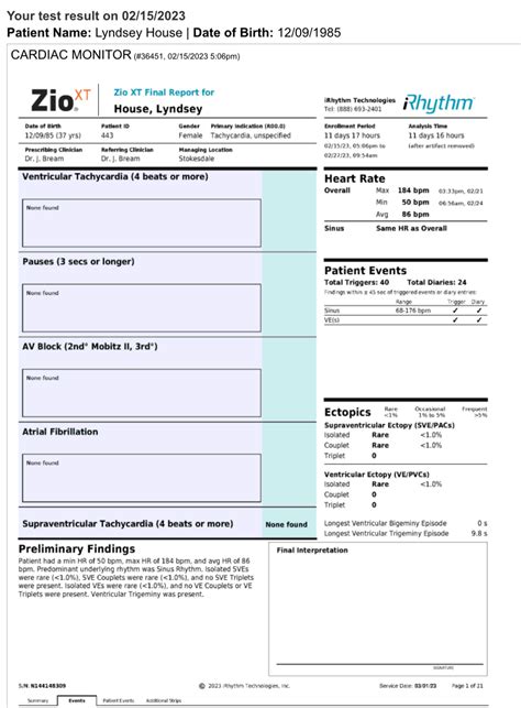 Zio Patch Heart Monitor Results