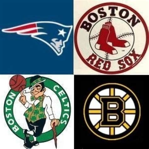 Home of the Greatest Sports Fans The City of Boston