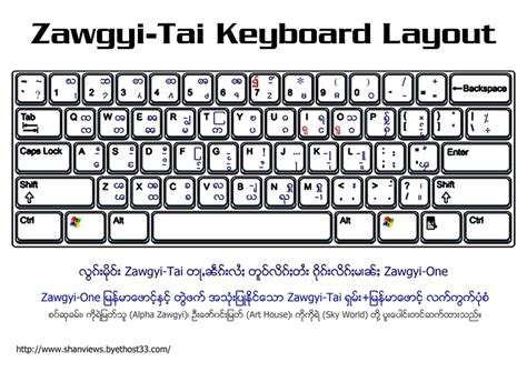 Zawgyi Keyboard by Matamorphosis on DeviantArt