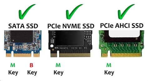 USB Gen NVMe SSD Enclosure For Nvme PCIE M Key/NGFF SATA B, 51% OFF