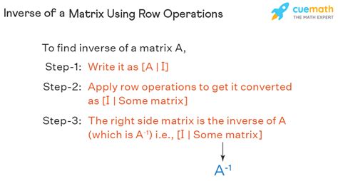 Elementary Row Operations - Examples, Finding Inverse, Determinant