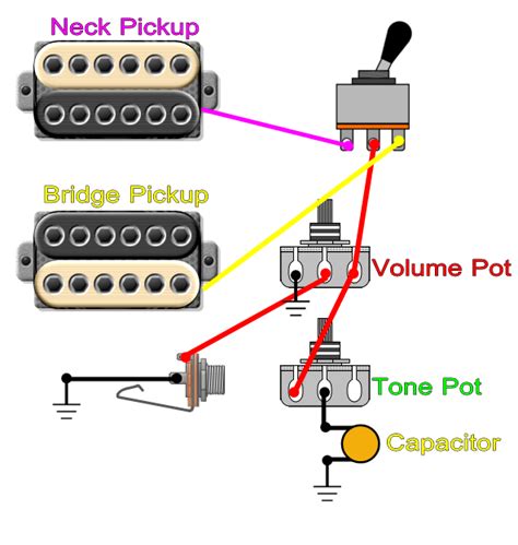 Guitar Wiring Diagrams Dual Humbucker