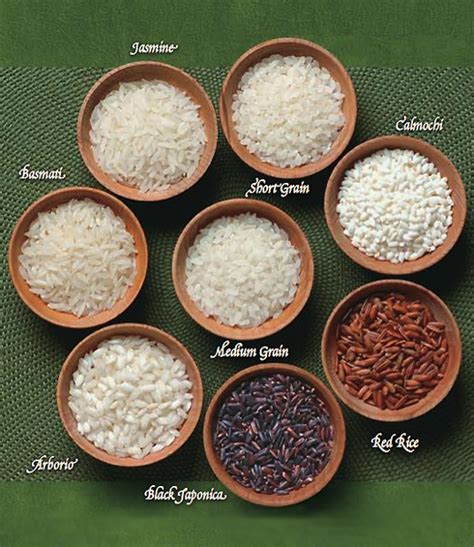 Different types of rice | | Multiculti Cooking