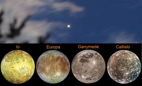 Astro Bob: How to use binoculars to see Jupiter's bright moons - Duluth ...