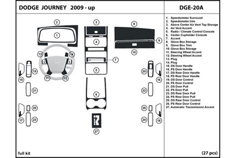 Dodge Journey Interior Parts | Cabinets Matttroy