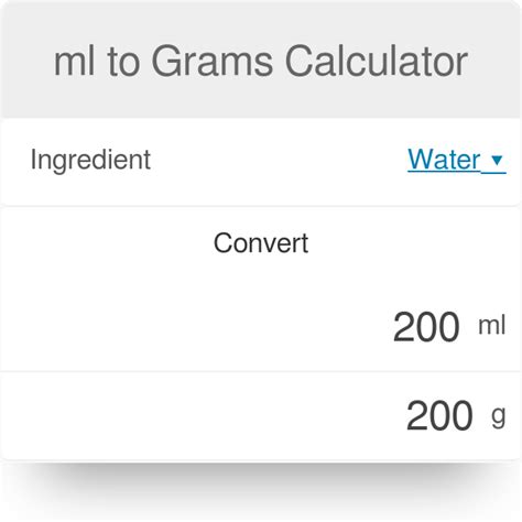 Kg To G Conversion Table | Decoration Examples