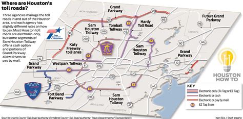 Beltway 8 Toll Map - Large World Map