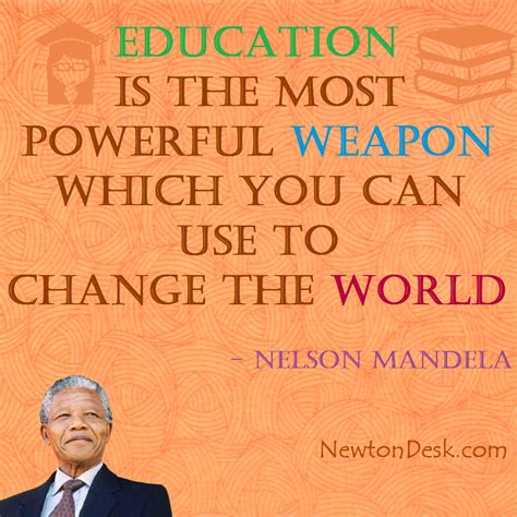 Nelson Mandela Quotes