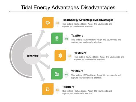 Tidal Energy Advantages Disadvantages Ppt Powerpoint Presentation Icon ...