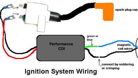 Motorcycle Ignition Switch Wiring Color Code