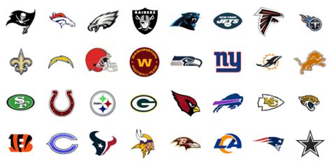 Guess The NFL Logo Quiz - Part 2 - Scuffed Entertainment