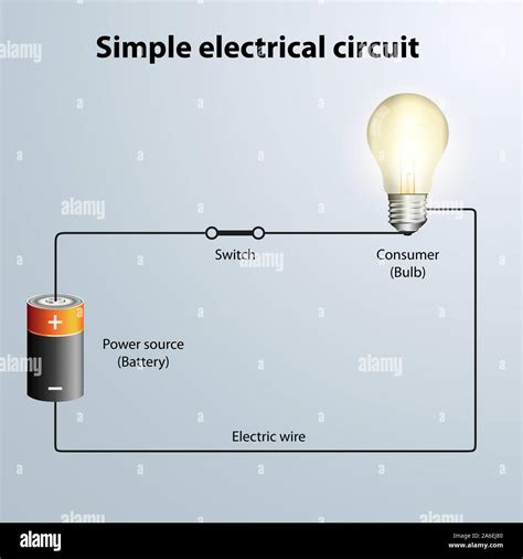 Battery To Light Bulb Diagram