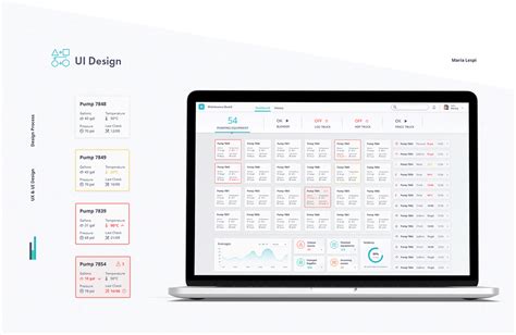 Maintenance Dashboard on Behance