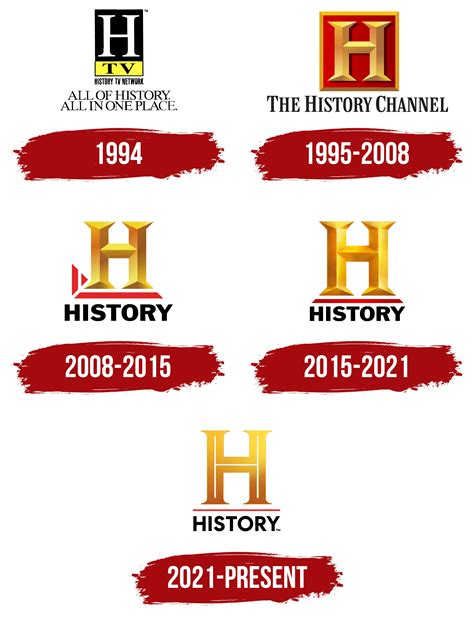 History Channel Logo, symbol, meaning, history, PNG, brand