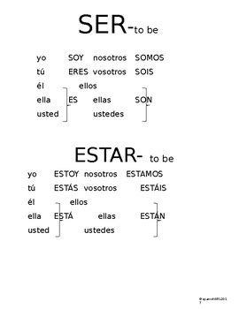 SER vs. ESTAR printable - crossword - uses - verb chart- no prep by ...