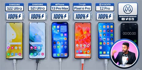 Samsung S22 Ultra vs. iPhone 13 Pro Max Battery Life Comparison