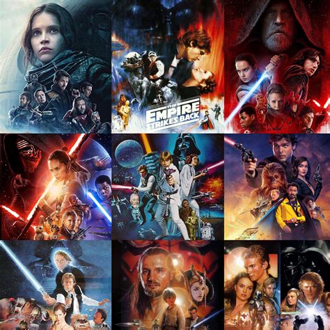 My current rankings for Star Wars movies. What’s yours? : r/StarWars