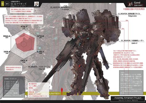 (11) Twitter | Mecha anime, Armored core, Robot art