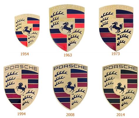 Porsche logo and the history of the company | LogoMyWay