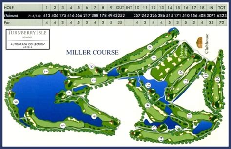 The Florida Golf Course Seeker: Turnberry Isle Miami - Miller Course