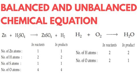 Unique Unbalanced Equation Examples Modern Physics Class 12 Pdf