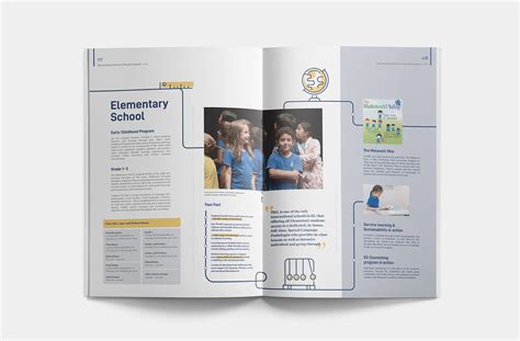 Prospectus (The International School of Kuala Lumpur) :: Behance