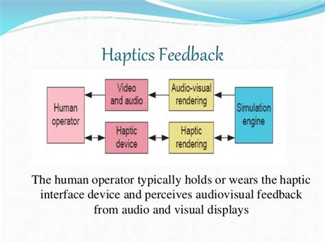 Haptic touch feedback technology ppt