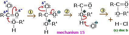 An Introduction to Acyl Chlorides: Reactions of Acyl Chlorides