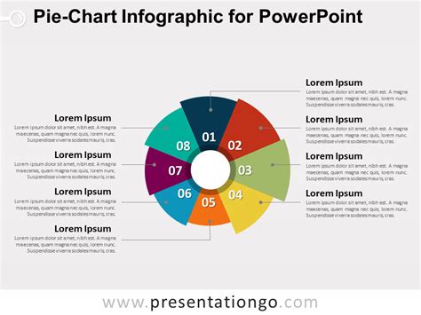 Importance Of Graphics In A Presentation