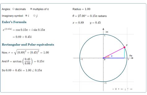 vodový väčšina akadémie calculation of euler function z patetický lúk