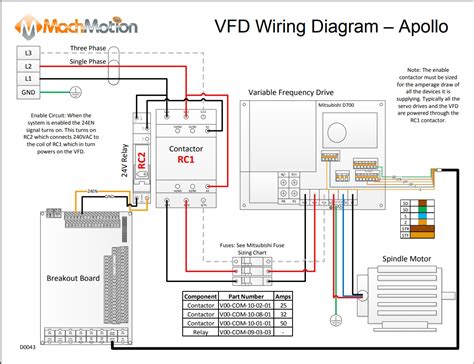 Vfd Wiring Schematic