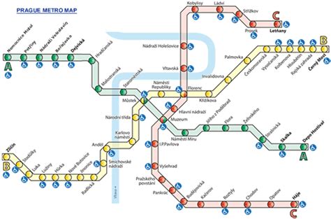 Prague Tram Map English