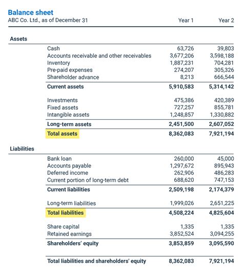 Debt-to-asset ratio calculator | BDC.ca