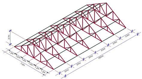 Roof Truss Purlins