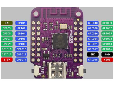 Doit Esp32 Dev Kit V1 High Resolution Pinout And Specs Renzo Mischianti