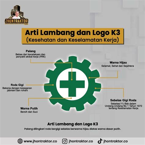 Arti Dan Makna Lambang Atau Simbol K3 Keselamatan Dan Kesehatan Kerja ...