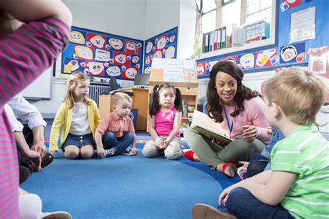 Partner sharing: how to get your students talking - Kindergarten Smarts