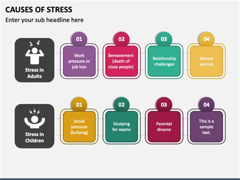 Causes of Stress PowerPoint and Google Slides Template - PPT Slides