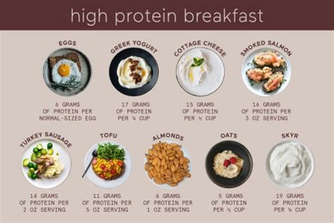 The 16 Best High-Protein Breakfasts To Start Your Day Right | mindbodygreen