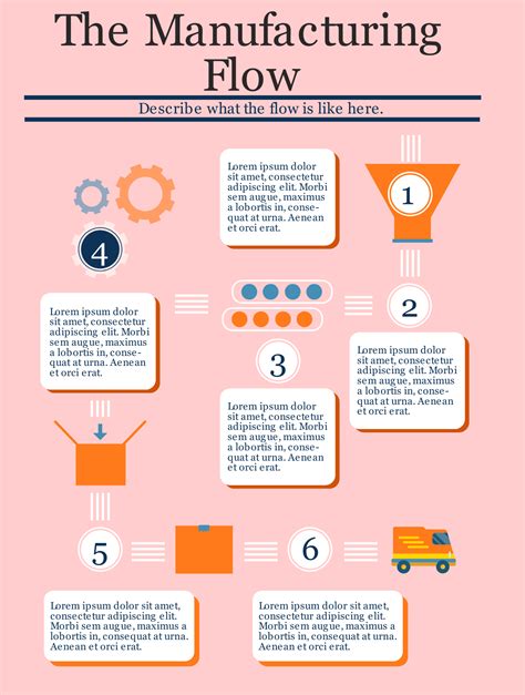 flowchart infographic example - Simple Infographic Maker Tool by Easelly