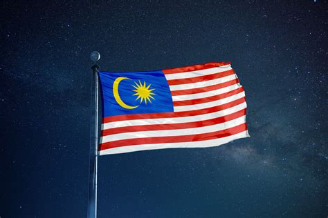 National Flags Featuring the Crescent Moon Symbol