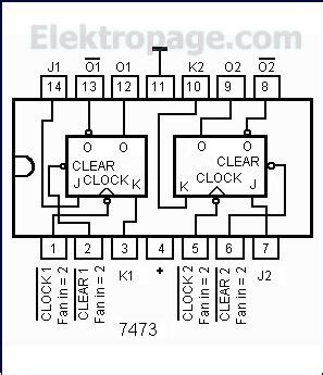 ic 7473 pin diagram - Wiring Diagram and Schematics