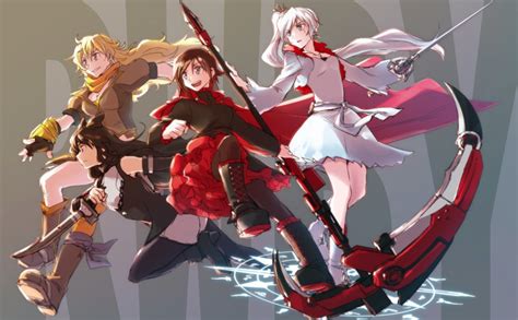 ボード「RWBY」のピン