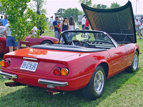 Ferrari Daytona Spyder 2 by DarkWizard83 on DeviantArt