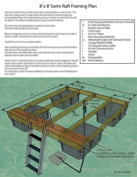 Dock Plans - Great Northern Docks