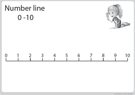 Number line (0-10) - Studyladder Interactive Learning Games